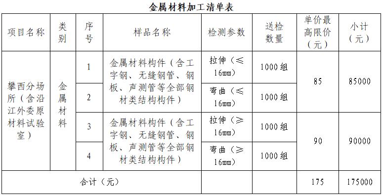 1682042089384535.jpg QQ截图20230421094849.jpg